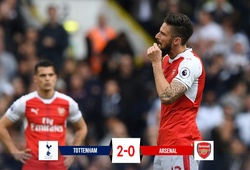 Video: Sụp đổ trong hiệp 2, Arsenal thua đau trước Tottenham