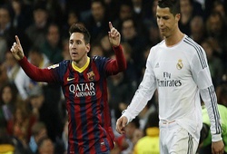 La Liga lo ế khách nếu mất Messi, Ronaldo