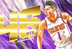 Devin Booker: Khi tài không đợi tuổi