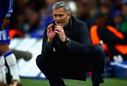 VIDEO: Nhìn lại năm 2015 lên bổng xuống trầm của Jose Mourinho