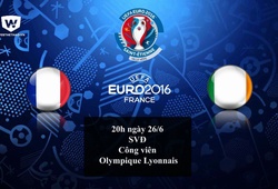 Pháp vs CH Ireland: Hành trình vào vòng 1/8