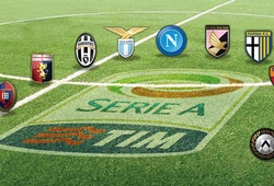 BLV Quang Huy: Serie A có còn đáng sợ?