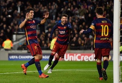 Video Champions League: Barcelona 6-1 Roma