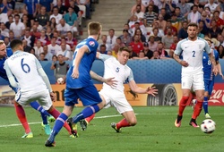Video: Những tình huống đáng chú ý trận đấu giữa Anh và Iceland