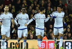 Video giải ngoại hạng Anh: Norwich City 1-2 Chelsea