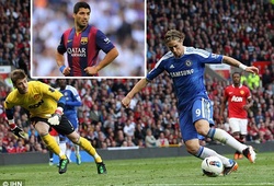 Luis Suarez ‘tái hiện’ xuất sắc pha bỏ lỡ không tưởng của Fernando Torres