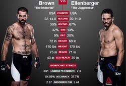 Video Main card UFC 201: Matt Brown vs Jake Ellenberger