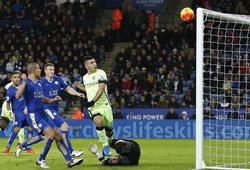 Video ngoại hạng Anh: Leicester City 0-0 Man City