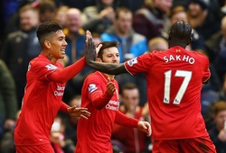 Video Ngoại hạng Anh: Liverpool 2-2 Sunderland