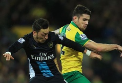 Video ngoại hạng Anh: Norwich City 1-1 Arsenal