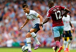 Video ngoại hạng Anh: West Ham 1-0 Tottenham