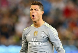 Ronaldo và 10 bàn thắng đỉnh cao nhất sự nghiệp
