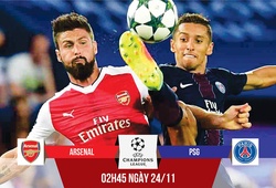 Arsenal - PSG: Kịch hay về cuối