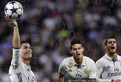 “Băng đảng Ronaldo” ra đi sẽ khiến Real mất bao nhiêu bàn thắng?
