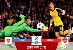 Basel - Arsenal: "Pháo thủ" khổ vì Sanchez và Oezil chơi quá hay