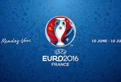 Chân dung 24 Đội tuyển dự EURO 2016