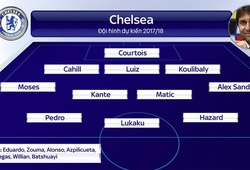 Antonio Conte sẽ dựng Dream Team của Chelsea mùa tới như thế nào?