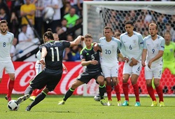 Gareth Bale san bằng kỷ lục ghi bàn từ chấm đá phạt ở EURO