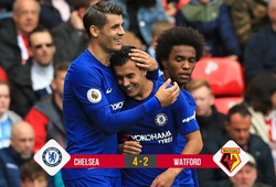 Kết quả bóng đá: Chelsea hạ Watford nhờ cảm hứng Tây Ban Nha
