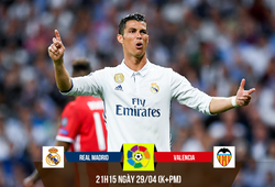 Lạ đời cứ vắng Ronaldo là Real Madrid thắng như chẻ tre