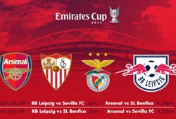 Link xem trực tiếp bóng đá Arsenal - Benfica