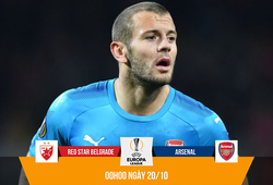 Link xem trực tiếp trận Red Star Belgrade - Arsenal