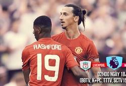 Liverpool - Man Utd: Niềm tin đặt nơi Marcus Rashford