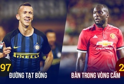 Man Utd quyết xếp hình cặp đôi hoàn hảo Perisic - Lukaku