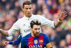 Messi và Ronaldo trước cột mốc lịch sử tại Champions League   