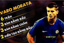 Morata sẽ kết hợp hoàn hảo chân và đầu để trở thành Vua phá lưới Premier League