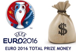 ĐT Pháp sẽ không được thưởng nếu không qua vòng bảng EURO 2016