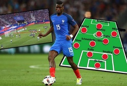 Pogba sẽ là chiếc "chìa khóa vạn năng" của Mourinho?