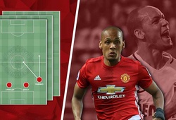 "Quái vật 3 đầu 6 chân" Fabinho là miếng ghép hoàn hảo cho Man Utd?