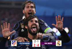 Real Madrid "đè bẹp" Atletico để tiến vào CK Champions League