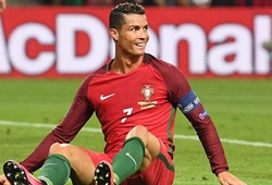 Đừng ngạc nhiên nếu Ronaldo có một kỳ EURO thất vọng!