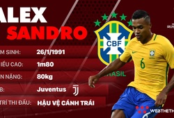 Thông tin cầu thủ Alex Sandro của ĐT Brazil dự World Cup 2018