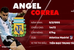 Thông tin cầu thủ Angel Correa của ĐT Argentina dự World Cup 2018