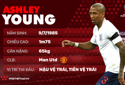 Thông tin cầu thủ Ashley Young của ĐT Anh dự World Cup 2018