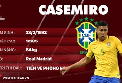 Thông tin cầu thủ Casemiro của ĐT Brazil dự World Cup 2018