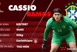 Thông tin cầu thủ Cassio Ramos của ĐT Brazil dự World Cup 2018