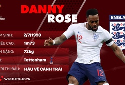 Thông tin cầu thủ Danny Rose của ĐT Anh dự World Cup 2018