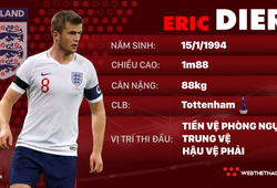 Thông tin cầu thủ Eric Dier của ĐT Anh dự World Cup 2018