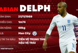Thông tin cầu thủ Fabian Delph của ĐT Anh dự World Cup 2018