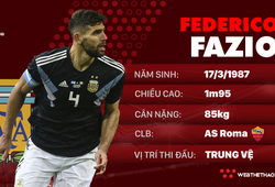 Thông tin cầu thủ Fazio của ĐT Argentina dự World Cup 2018