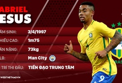  Thông tin cầu thủ Gabriel Jesus của ĐT Brazil dự World Cup 2018