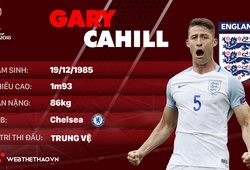 Thông tin cầu thủ Gary Cahill của ĐT Anh dự World Cup 2018