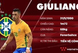 Thông tin cầu thủ Giuliano của ĐT Brazil dự World Cup 2018
