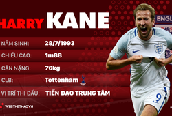 Thông tin cầu thủ Harry Kane của ĐT Anh dự World Cup 2018