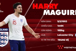 Thông tin cầu thủ Harry Maguire của ĐT Anh dự World Cup 2018