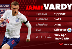 Thông tin cầu thủ Jamie Vardy của ĐT Anh dự World Cup 2018